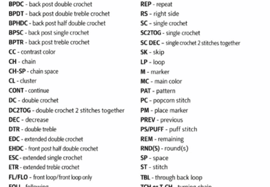 Printable crochet abbreviations chart showing common crochet pattern abbreviations