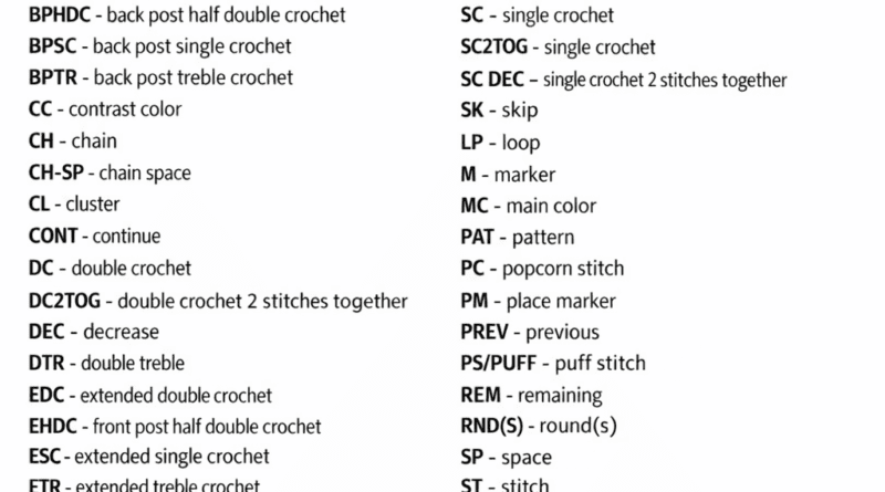 Printable crochet abbreviations chart showing common crochet pattern abbreviations