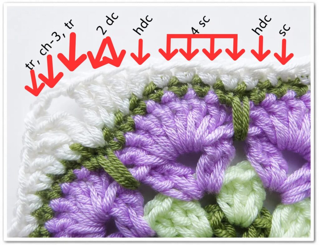 African flower granny square round 5 stitch diagram showing corner and side sequence