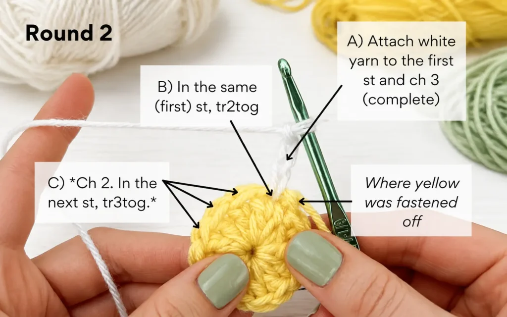 Round 2 of daisy crochet coaster pattern showing yellow tr2tog and tr3tog cluster stitches forming the flower center